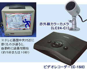 カメラ監視システム